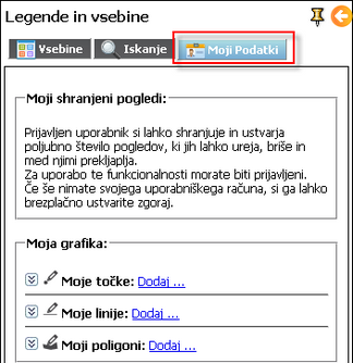 moji_podatki_skupine