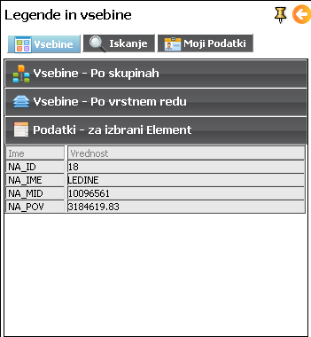 podatki_za_izbran_element